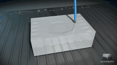 從3D打印到硅膠模具,實(shí)現(xiàn)小批量快速制造 從3D打印到硅膠模具,實(shí)現(xiàn)小批量快速制造